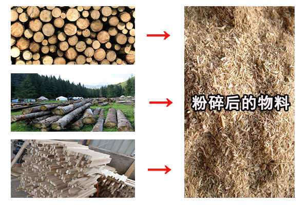 樹枝粉碎機粉碎后的物料